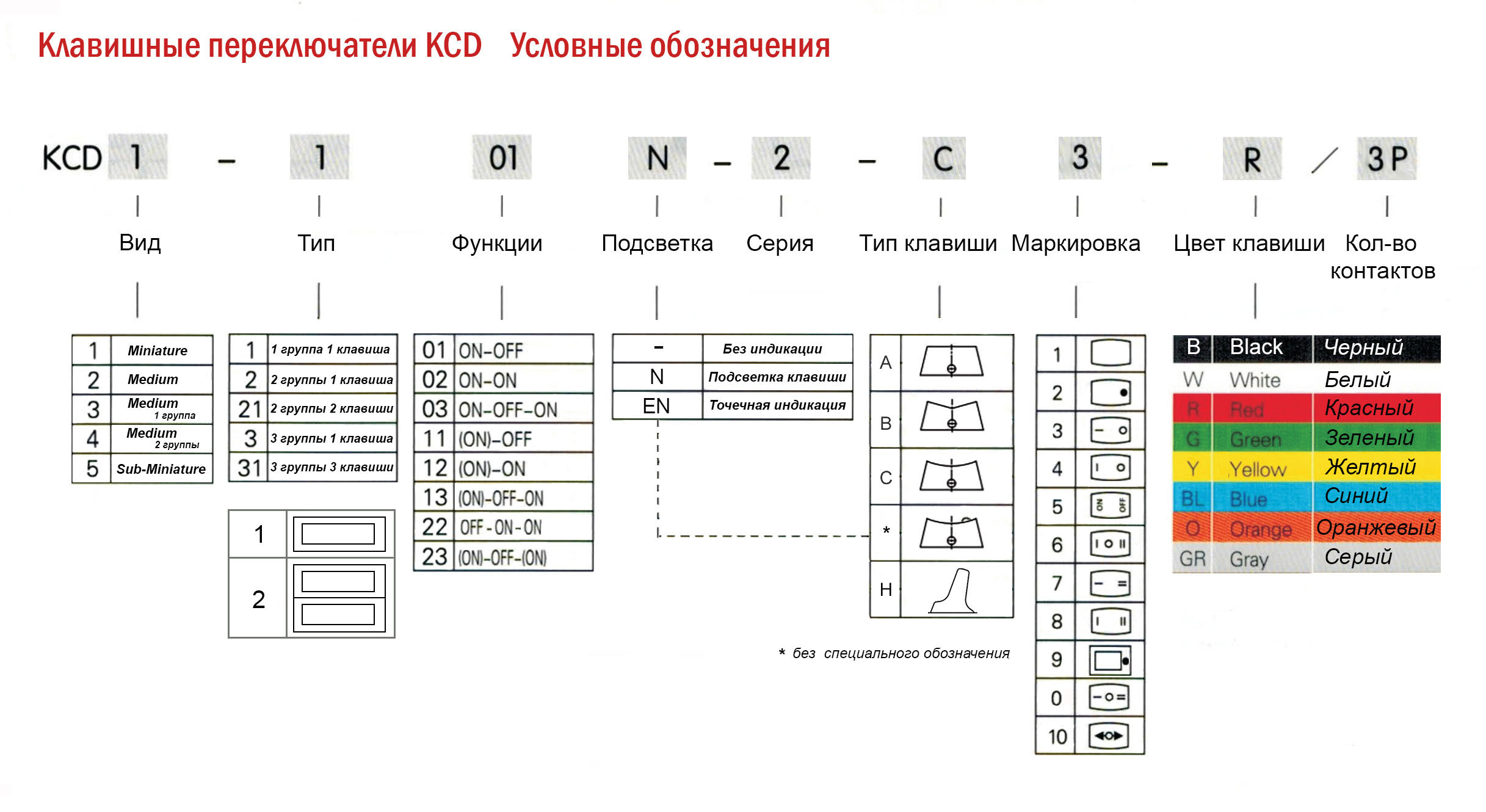 С1 101 схема на одном листе