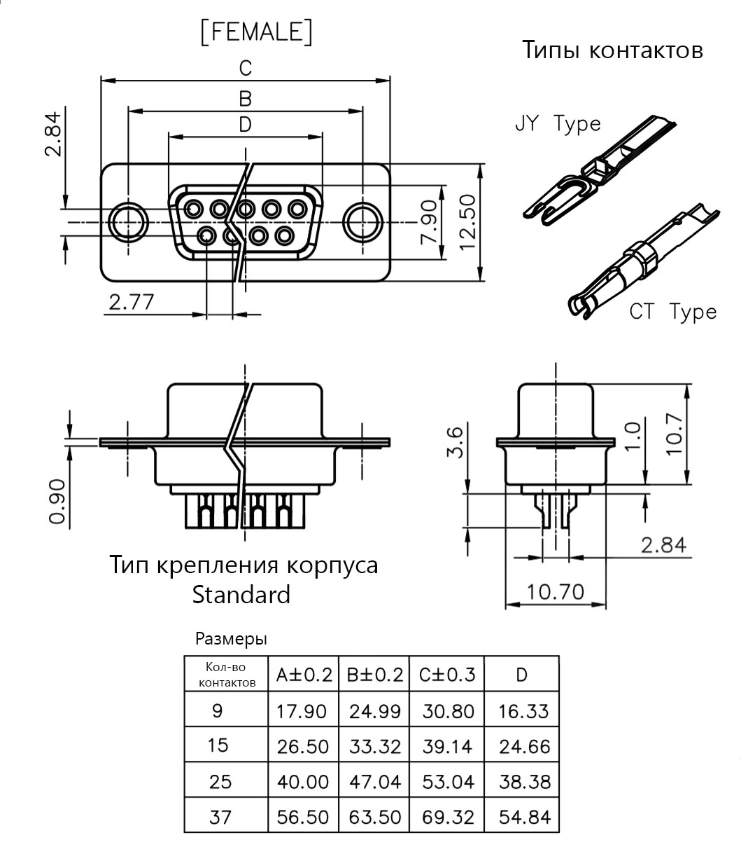 Виды контактов. DB-9f вилка. Гнездо DB-09f. Разъем d-sub DB-9m. Разъём DB-37f с кожухом.